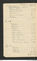Seite 93, Tagebuch "Hallstatt" (NHMW-PRAE-BBB-90)